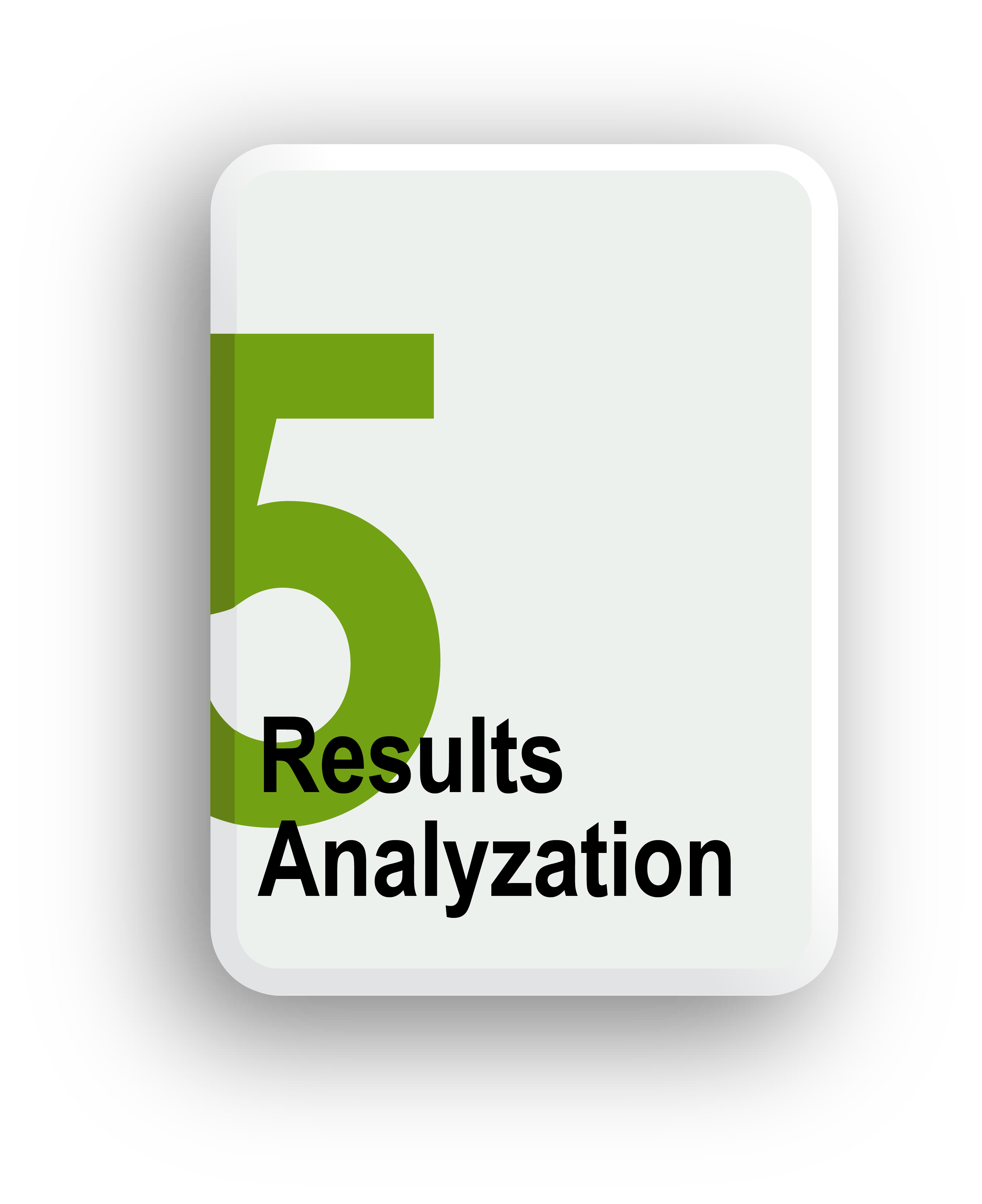 Results Analyzation