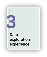 Data Exploration Experience